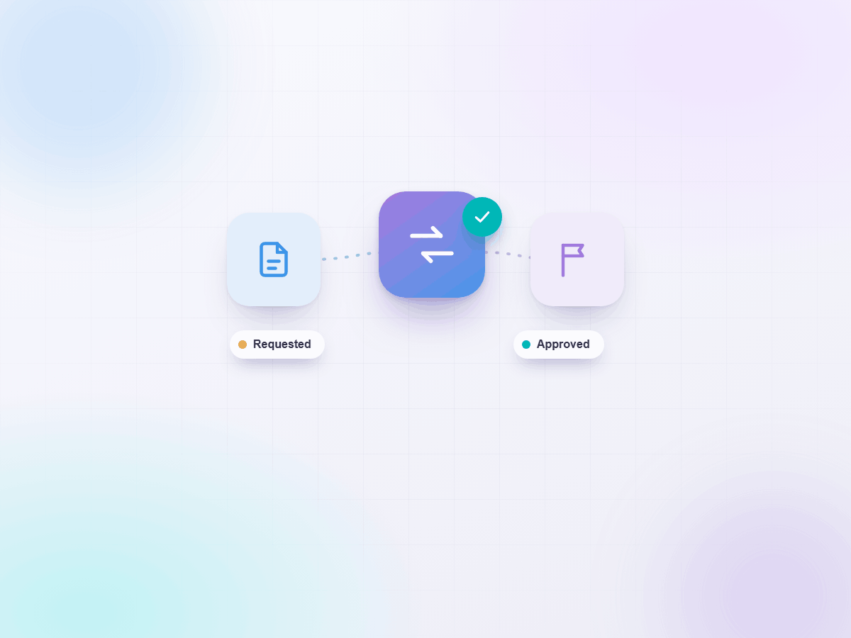 Change Management System project thumbnail